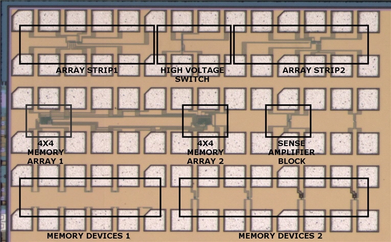Memory Circuit Die Photo