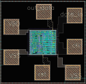 Tag Baseband Layout